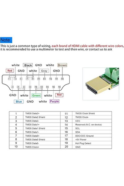 EXCEFORE محول HDMI بدون لحام، عبوة من قطعتين، موصل كابل تمديد HDMI مطلي بالذه...