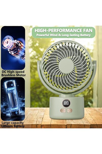Morvena Picks Ventilator USB, Baterie de 3600mAh, Trei viteze ale vântului, S...