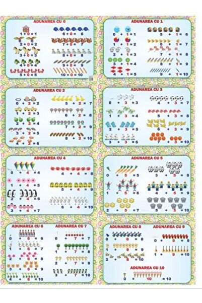 ARS LIBRI Set planse Adunarea cu 0-10 (8 planse)
