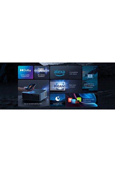 YABER Proiector KS2 Plus Full HD (1920 x 1080), 800 lumeni ANSI
