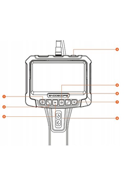 NO BRAND Cameră de inspecție endoscopică cu cap dublu rotativ 8mm 5m + card SD