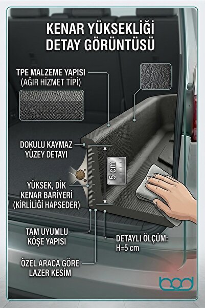 Bod Togg T10X Uyumlu Bagaj Havuzu 2023-Sonrası