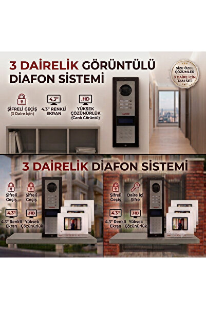 AUDİO Görüntülü ve Şifreli Diafon Sistemi (3 Dairelik)