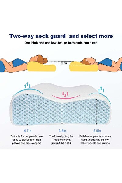 PKBD Memory Foam Pillow with Replacement Pillowcase(Cooling Ice Silk&Cotton),Neck/Shoulder Pain Relief,Ergonomic Orthopedic Cervical Pillow,Neck Contoured Bed Pillow for Side,Back,Stomach Sleepers