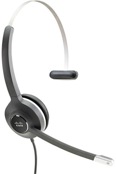 Cisco Systems Cisco Headset 531 Ακουστικά VOIP (CP-HS-W-531-RJ)