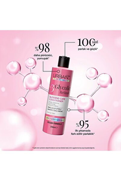 Urban Care Glycolic Retinol Shine Effect Repairing Hair Care Cream 250 ml