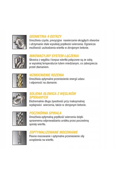 Dewalt Burghie SDS+ DT8955 6x110mm/50mm - 10 bucăți