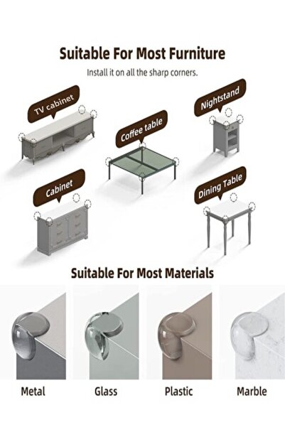 deryora 2 Pieces of Transparent Table Edge Corner Protectors