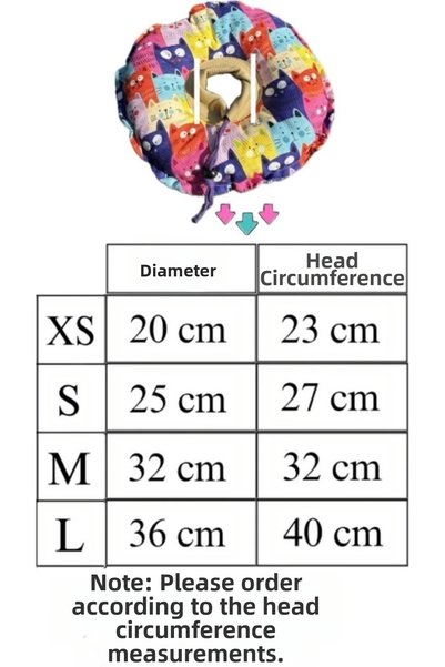Petris Cat and Dog Collar-Protective Elizabeth Collar Operation Collar-Cat Neck Pillow