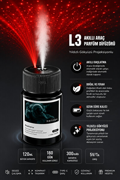kawigo L3 Akıllı Araç Difüzörü - Yıldızlı Gök Projeksiyonlu 120ml Araç Kokusu...