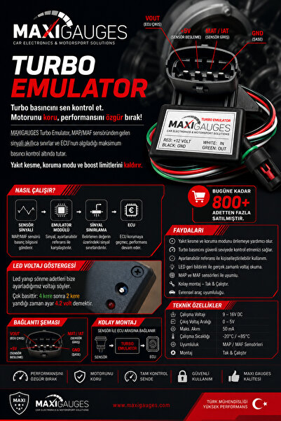 MaxiGauges Turbo Emulator