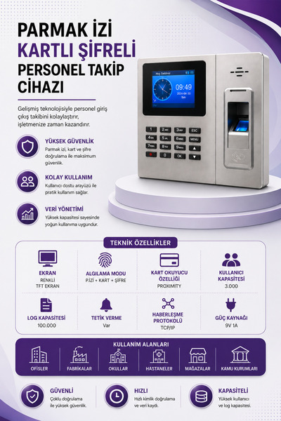 LinaS Kartlı Parmak izi okuyucu Personel Takip Cihazı-WEB Giriş Çıkış Program...
