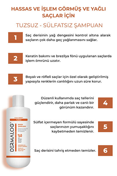 DERMALOG شامبو منقي خالي من الأملاح والكبريتات 500 مل