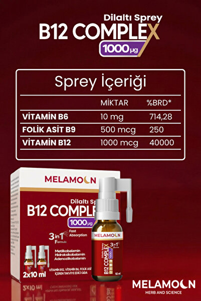 Melamoon B12 Complex, Vitamin b12, Vitamin b6, Folik Asit İçeren Takviye Edici Dil Altı Sprey 2X10 ml