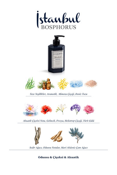 Atelier Rebul İstanbul Bosphorus Sıvı Sabun 100ml