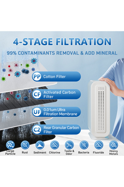 Koopsio Filtru Apa DF-1, Ultrafiltrare In 4 Etape, Compatibil Apa Potabila De La Retea, Instalare Simpla