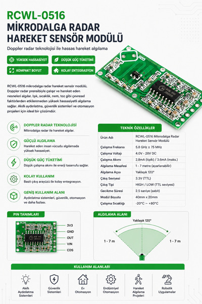 RobotikDepo Mikrodalga Radar Hareket Sensör Modülü - RCWL-0516