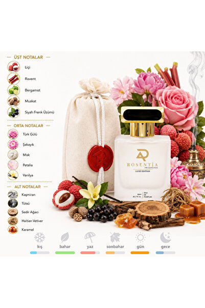 Luxe Edıtıon Lx17 (PARFUMS DE MARLY DELİNA) Muadili Kadın Parfümü 50ml Edp