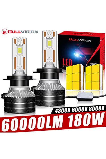 Choice5 H1 6000K Cold White K5C H7 LED Headlight Canbus 4300K 6000K 8000K H4 ...
