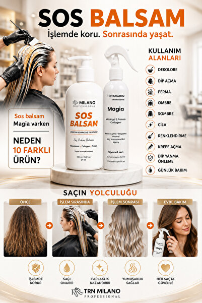 TRN MİLANO MAGİA SAÇ KORUYCU SPREY 250 ML VE 500 ML SOS BALSAM