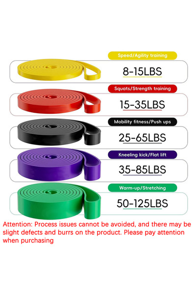 Choice4 5PCS Resistance Bands Expander Bands For Fitness Elastic Band For Spo...