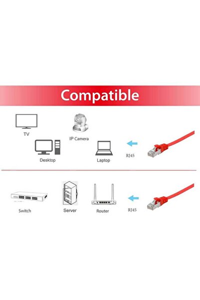 EQUIP Cablu patch Cat6A plat U/FTP 2xRJ45 0.50m roșu LSZH pungă de plastic