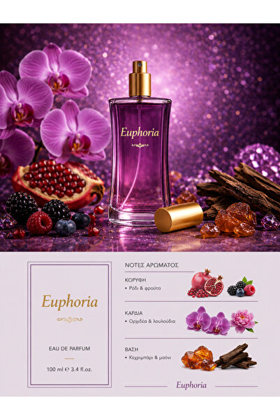 Cristina Serene Άρωμα Τύπου Euphoria (Γυναικείο Άρωμα)