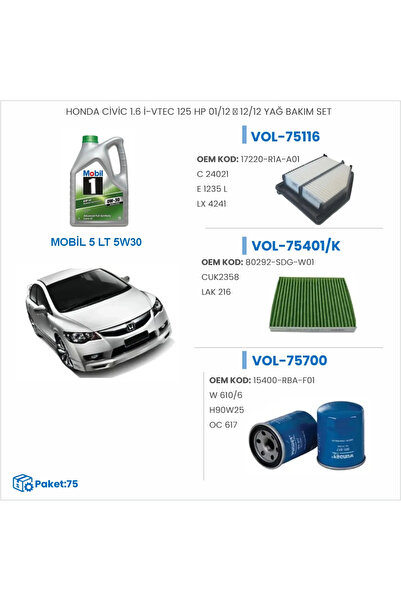 CİVİC 1.6 İ-VTEC 125 HP 01/12 → 12/12 YAĞ BAKIM SETİ