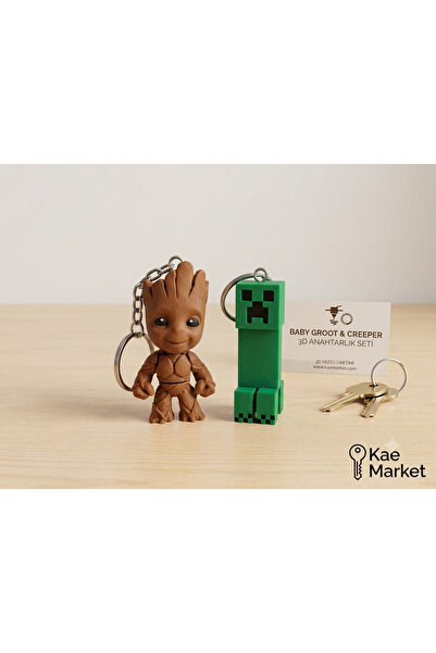 kaemarket Keyring That Identifies Each Other