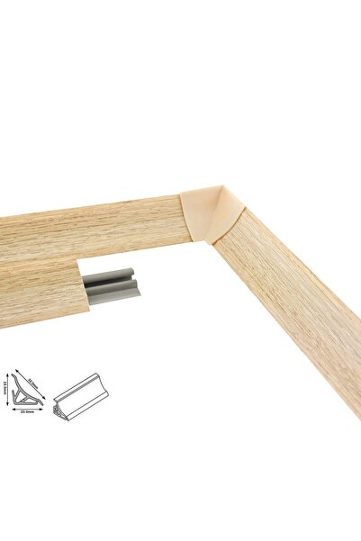 KYCT Profil etansare blat bucatarie 23 x 23 mm Stejar Sonoma 1,5 m