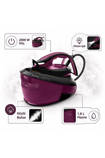 TEFAL Express Vision Buhar Kazanlı Ütü Mor | Easy LED Aydınlatma, 6,9 Bar, 28...
