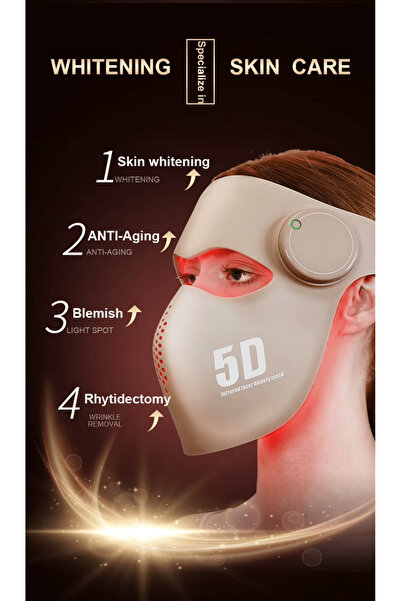 Natural clinica Masca facială profesională cu LED SR-M1 – Terapie cu lumină m...