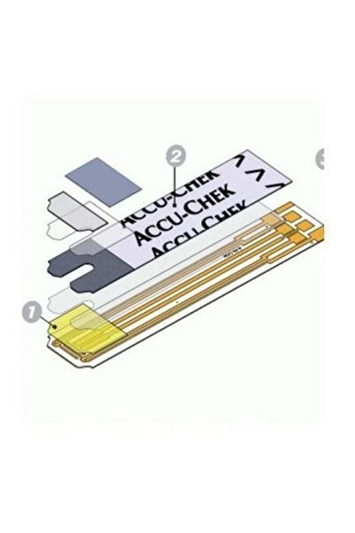 Accu Chek مجموعة شرائط اختبار أكيو-تشيك بيرفورما تحتوي على 50 قطعة