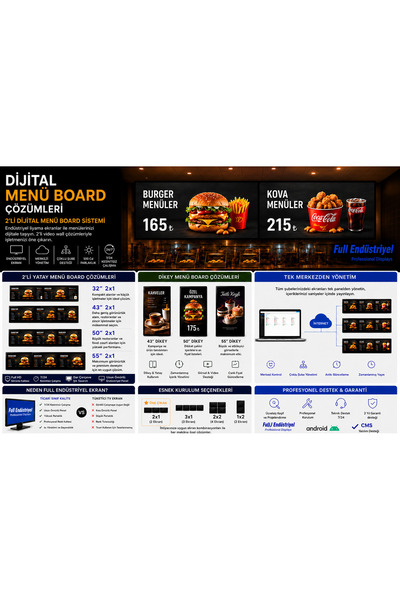 Dijital Menüboard | Videowall 43” | 2x1