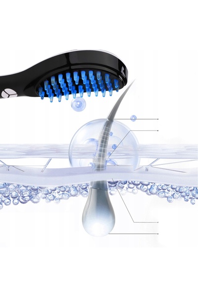 NO BRAND Perie electrică de masaj cu LED pentru scalp