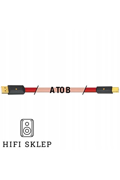 NO BRAND Cablu USB 2.0 Tip USB A - USB B WIREWORLD STARLIGHT 8 S2AB UNI-PATH ...
