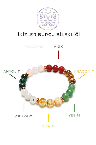 Deniz Elmasları İkizler Burcu Doğal Taş Bileklik 8 mm Küre Kesim | Akik, Pemb...