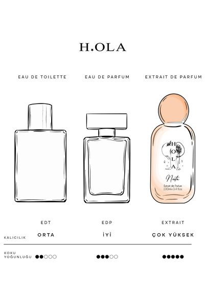 h.OLA Necta Exrait de Parfum | Kadın Parfümü 100 mL