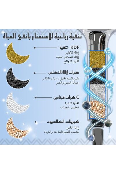 GENERAL High-Pressure Handheld Shower Head with Filter – 10 Spray Modes, Incl...