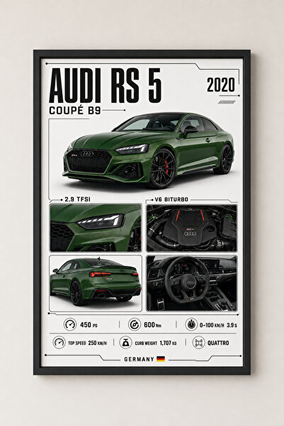 Miutic Print Studio Tablou decorativ auto Audi RS5 Coupé cu specificații tehn...