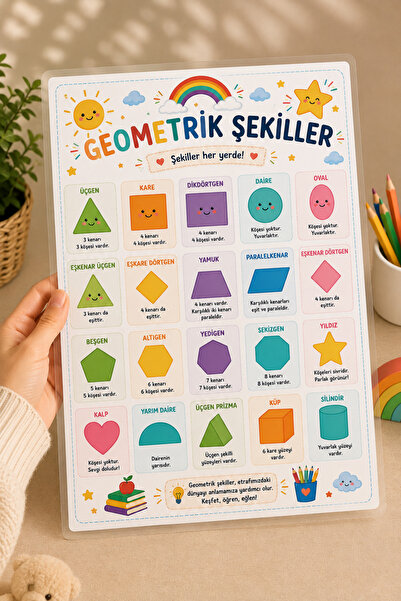 AlohamoraShop Geometrik Şekiller Posteri | Lamine A4 (21x30 cm) | Eğitici Çoc...