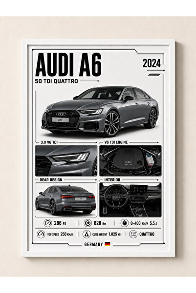 Miutic Print Studio Tablou decorativ auto Audi A6 Sedan 50 TDI quattro cu spe...