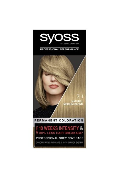 Syoss Home Consumables