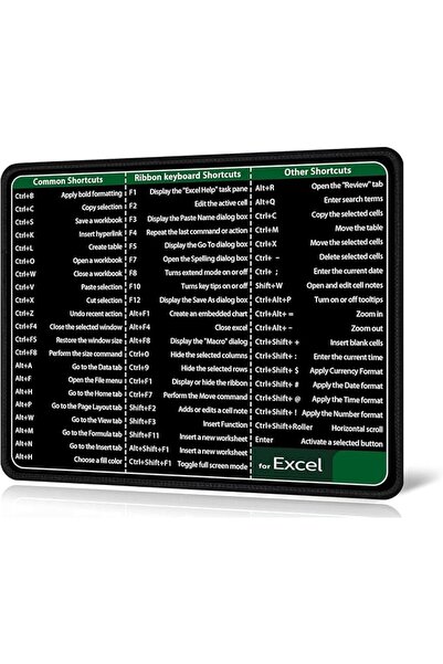 KASTWAVE لوحة ماوس صغيرة للمكتب - 10.2 بوصة × 8.2 بوصة، قاعدة مطاطية مانعة لل...