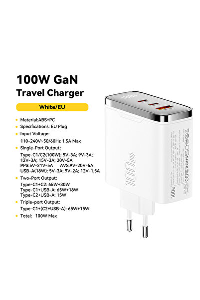 Choice4 ESSAGER 100W EU White A 2C Essager 100W GaN USB Type C Charger Digita...