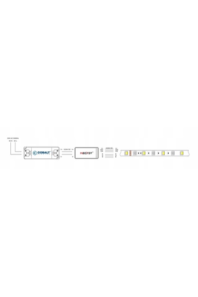 NO BRAND Controler MiBoxer pentru bandă LED FUT037z ZigBee 3.0 RGB