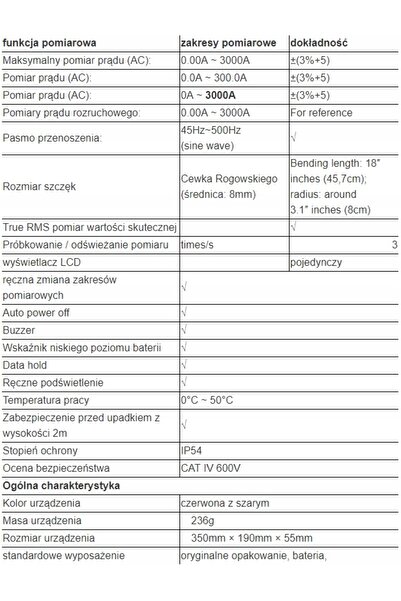 unı-t UT281C MULTIMETRU CU CLEȘTE TRUE RMS (4239)