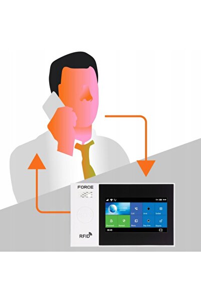 NO BRAND Alarmă wireless GS-107 GSM WiFi cu aplicație TUYA, sirenă, telecomenzi