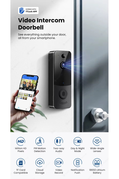 OEM Sonerie video wireless cu aplicația TTLock și detecție de mișcare
