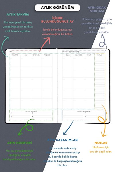 Fufizu Tarihsiz Ajanda - Haftalık Planlayıcı 12 Aylık Fz Planner Siyah